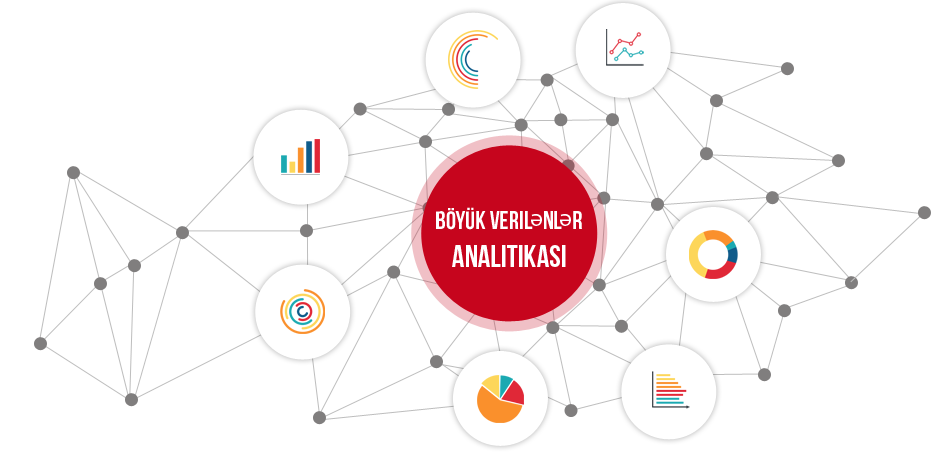 Big Data Analytics