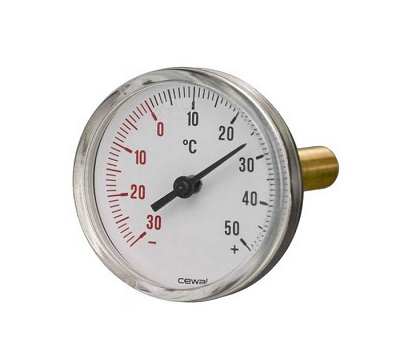 Pressure gauge